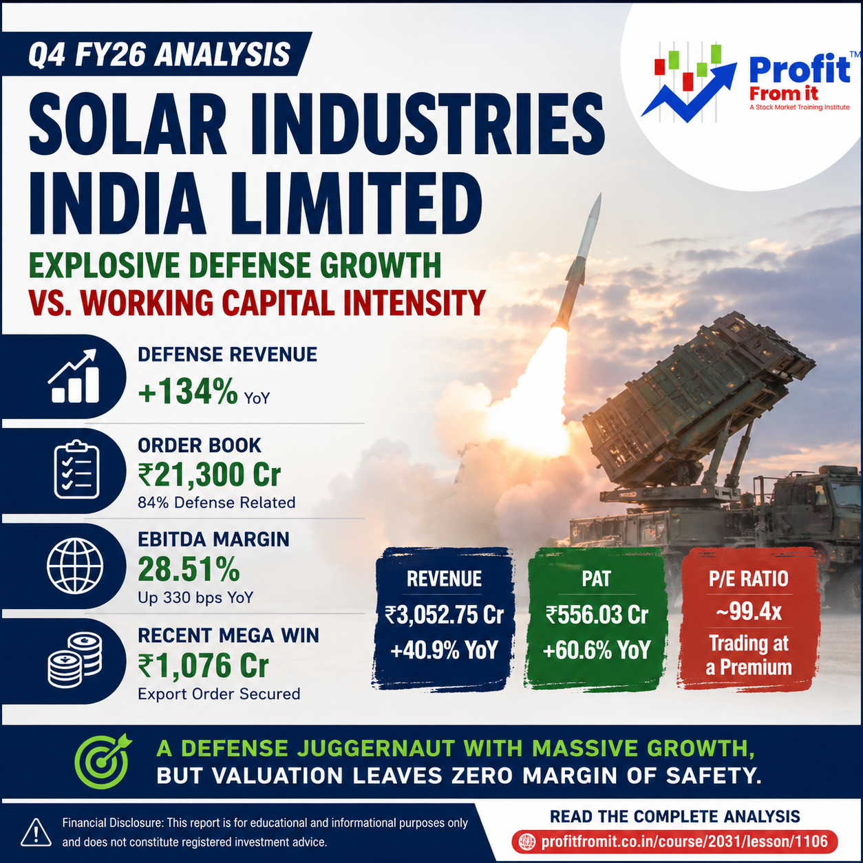 Solar Industries India Limited Q4 FY26 Analysis